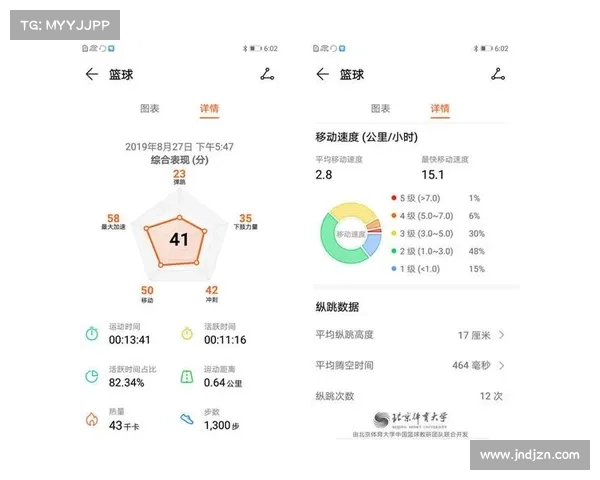 篮球数据统计分析助力现代球队决策与战术优化的深度应用探讨